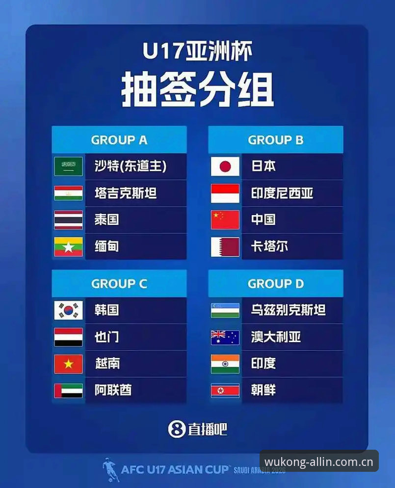 揭秘U17世界杯抽签背后的玄机：中美足球少年命运如何被数据改写？